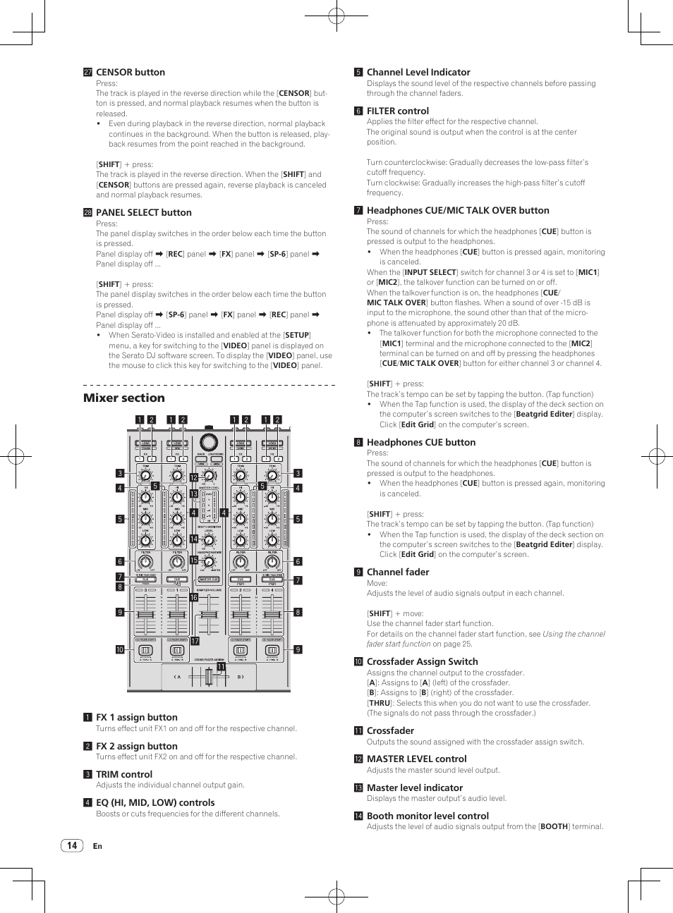 Pioneer DDJ-SX User Manual | Page 14 / 33