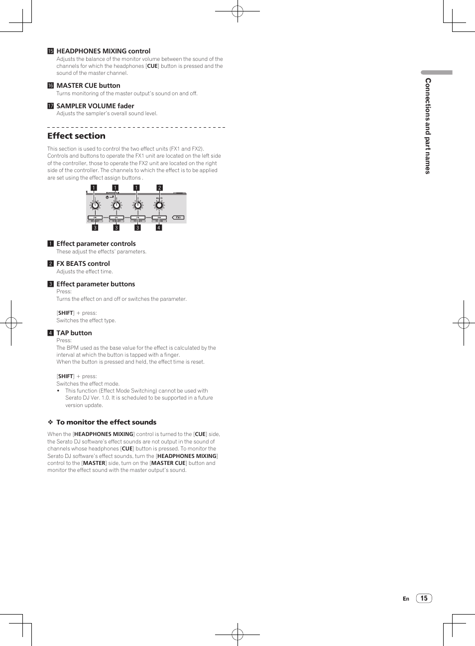 Pioneer DDJ-SX User Manual | Page 15 / 33