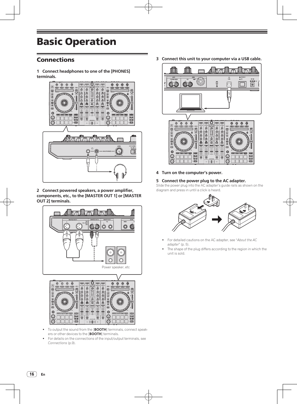 Basic operation, Connections | Pioneer DDJ-SX User Manual | Page 16 / 33