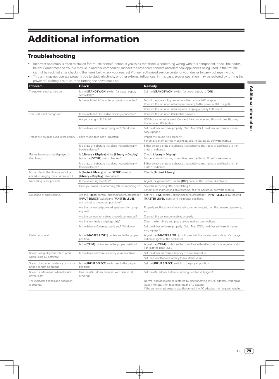Additional information, Troubleshooting | Pioneer DDJ-SX User Manual | Page 29 / 33