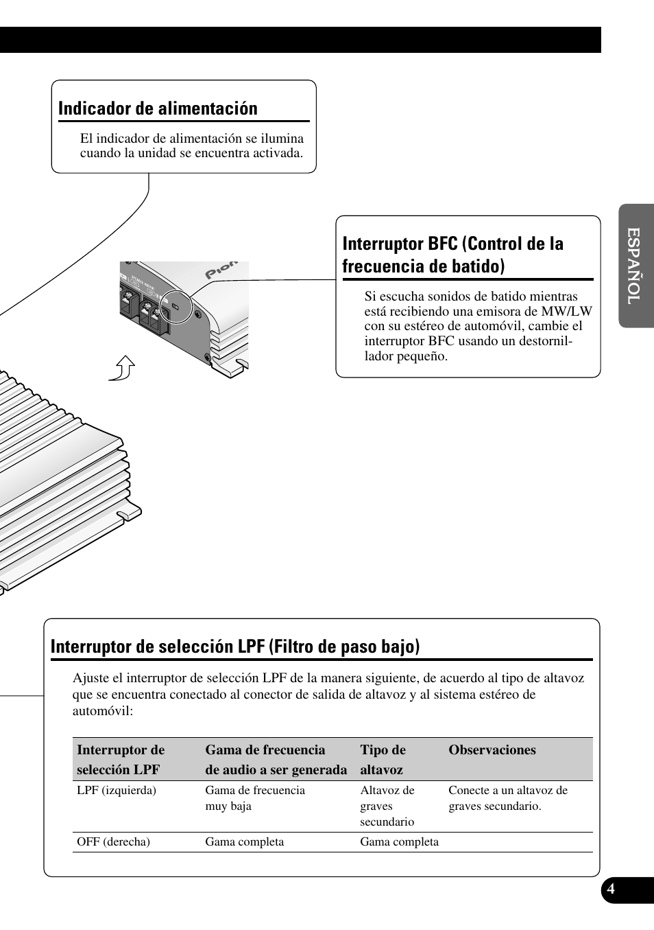 Indicador de alimentación interruptor bfc, Control de la frecuencia de batido), Interruptor de selección | Lpf (filtro de paso bajo), Interruptor de selección lpf (filtro de paso bajo), Indicador de alimentación | Pioneer GM-X362 User Manual | Page 17 / 76