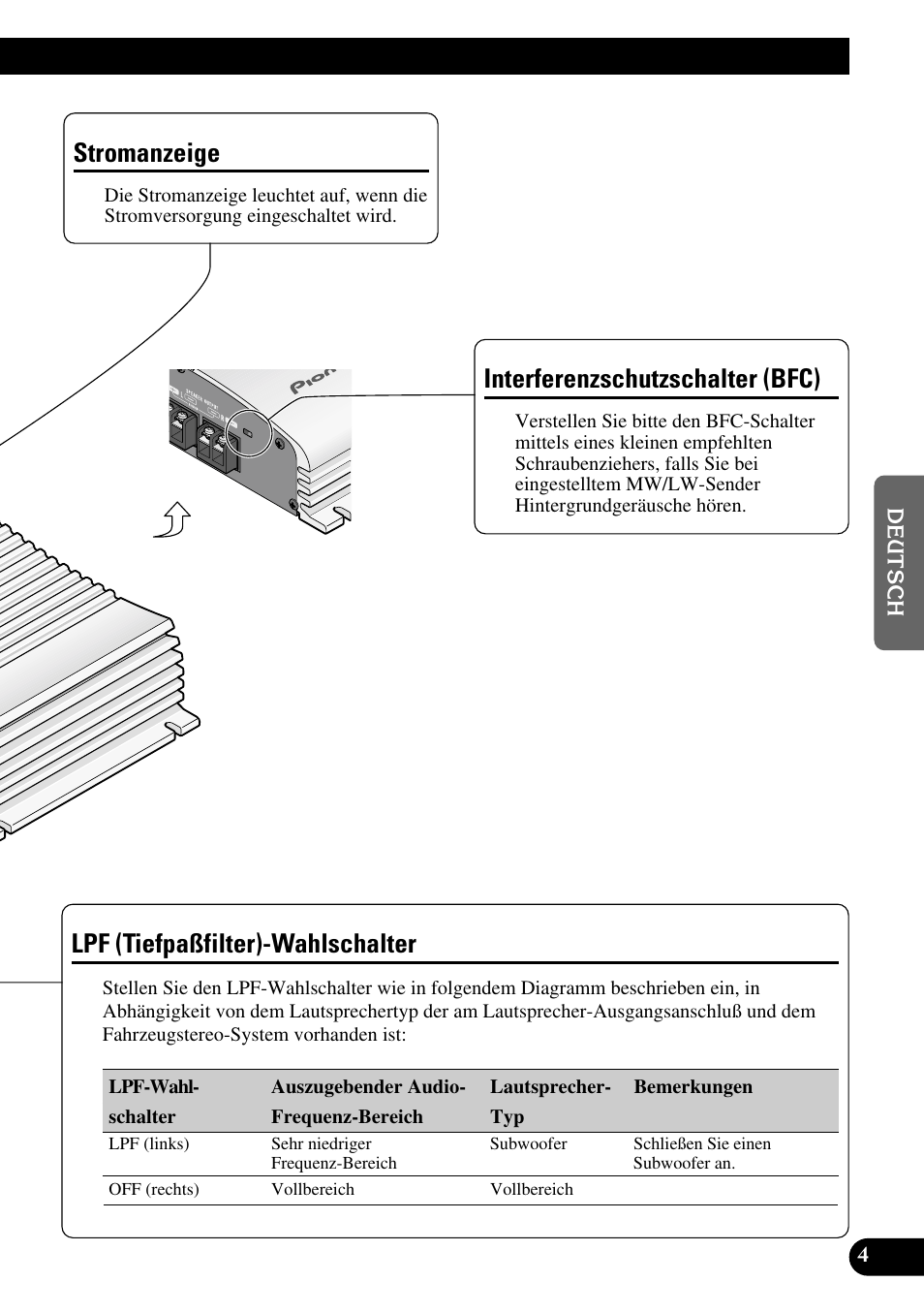 Stromanzeige, Interferenzschutzschalter (bfc), Lpf (tiefpaßfilter)-wahlschalter | Pioneer GM-X362 User Manual | Page 29 / 76