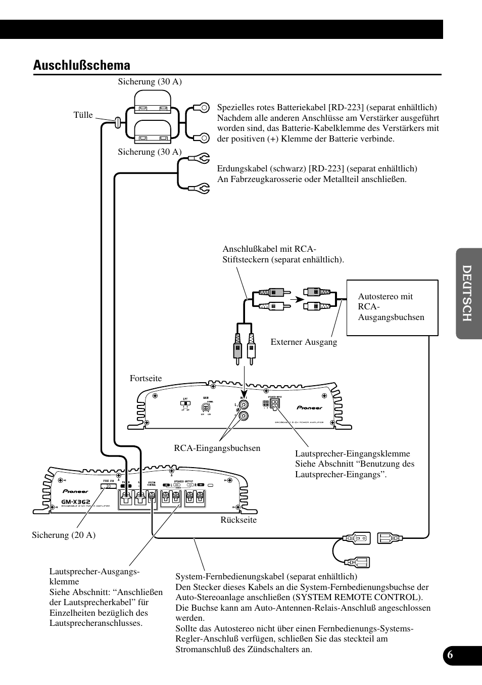 Auschlußschema | Pioneer GM-X362 User Manual | Page 31 / 76