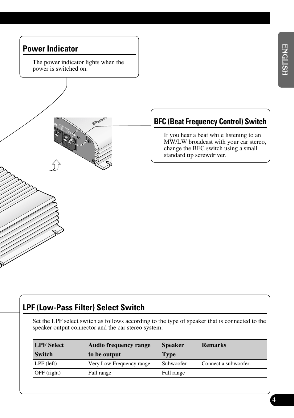 Lpf (low-pass filter) select switch, Power indicator, Bfc (beat frequency control) switch | Pioneer GM-X362 User Manual | Page 5 / 76