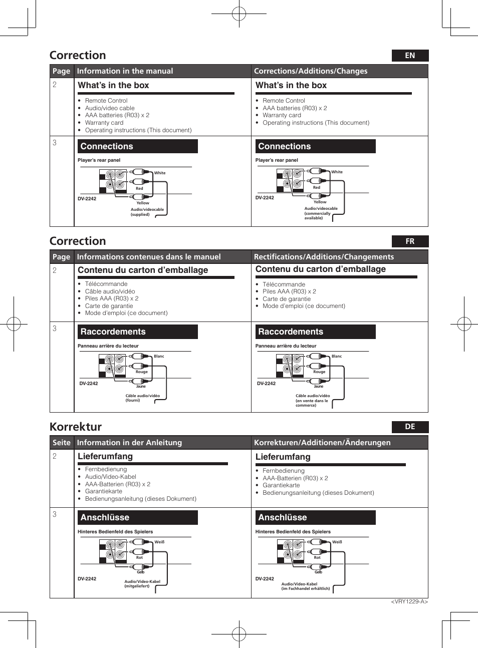 Pioneer DV-2242 User Manual | 2 pages