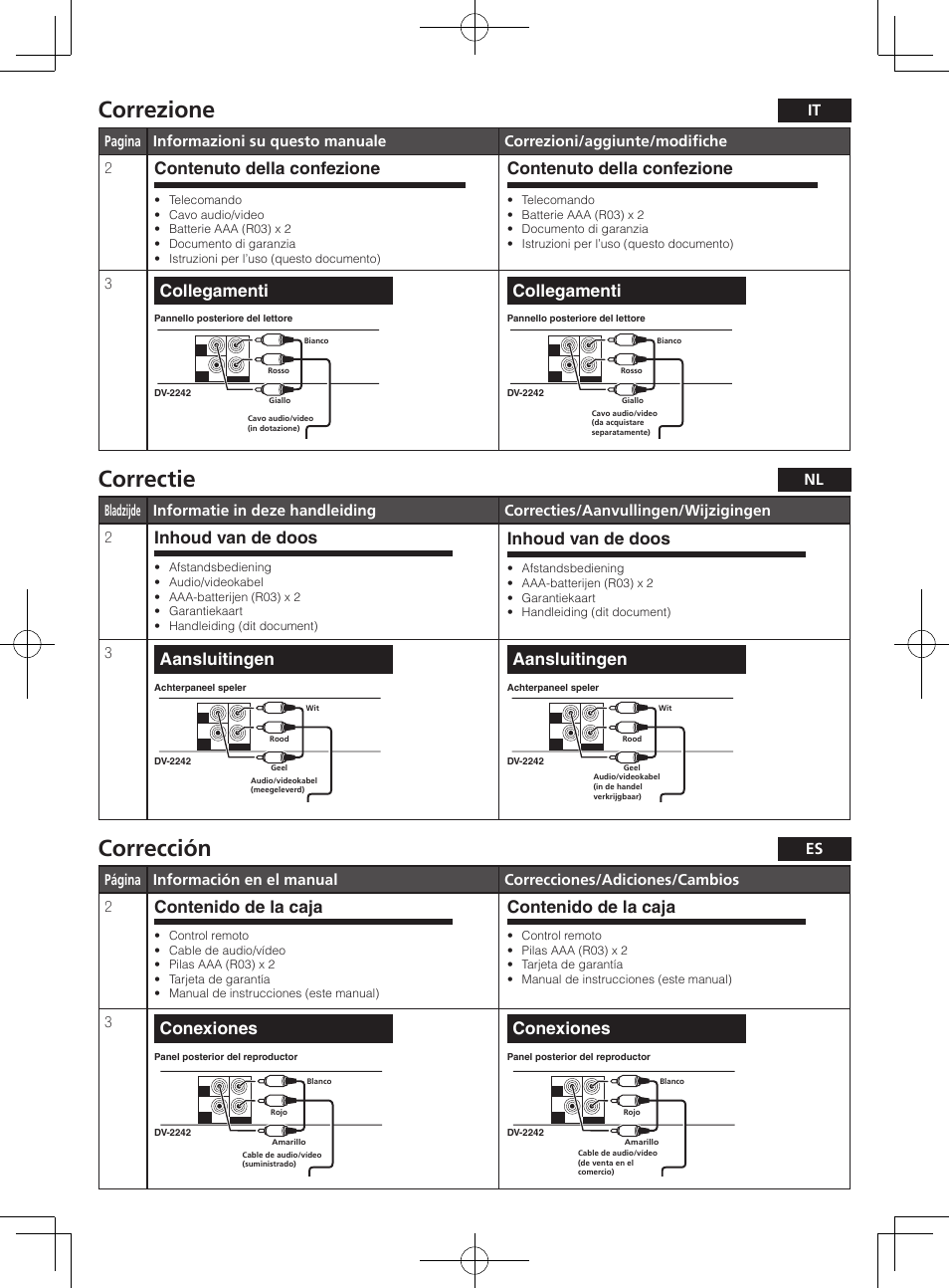 Pioneer DV-2242 User Manual | Page 2 / 2