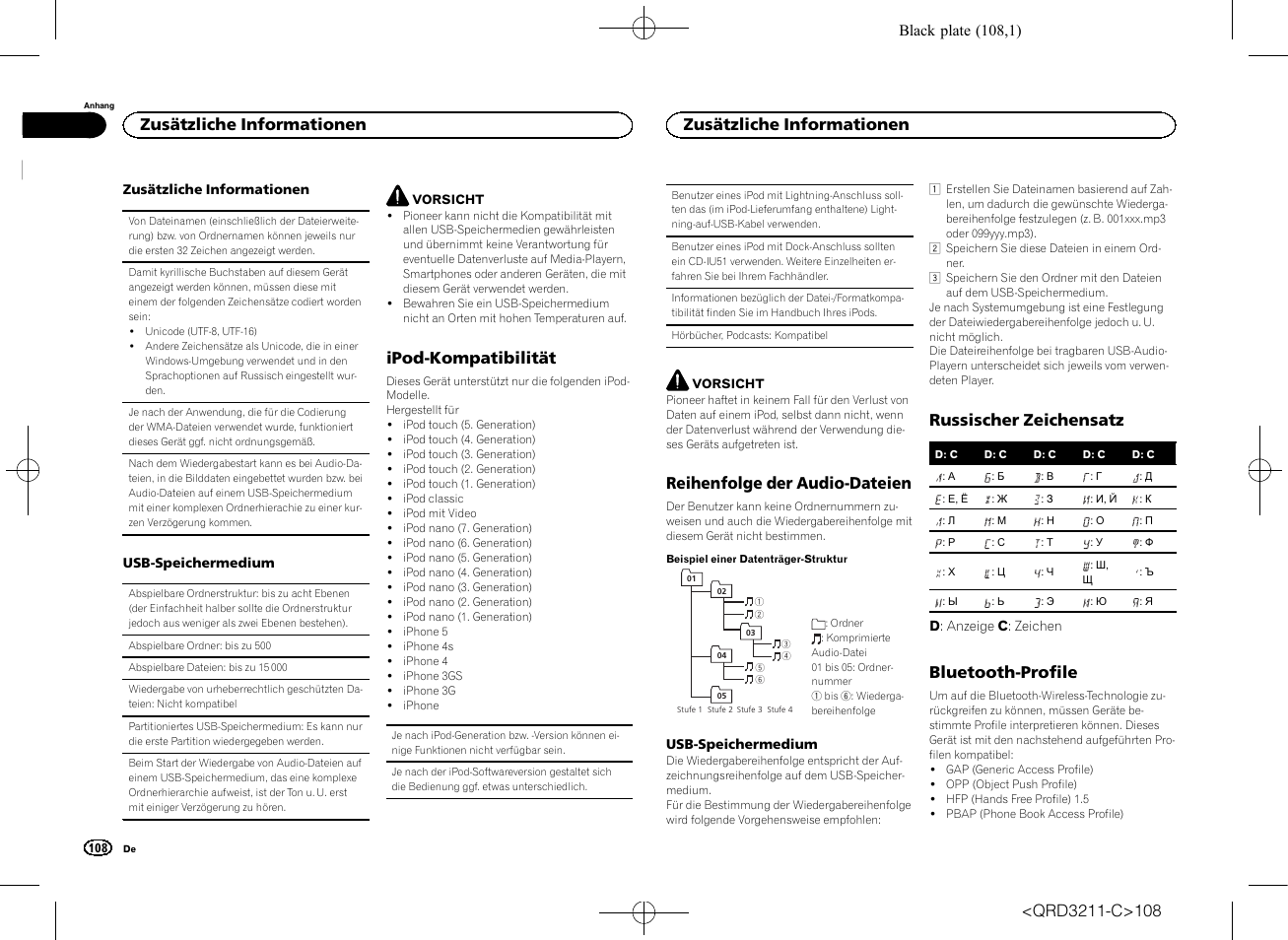Ipod-kompatibilität, Reihenfolge der audio-dateien, Russischer zeichensatz | Bluetooth-profile, Zusätzliche informationen | Pioneer MVH-160UI User Manual | Page 108 / 156