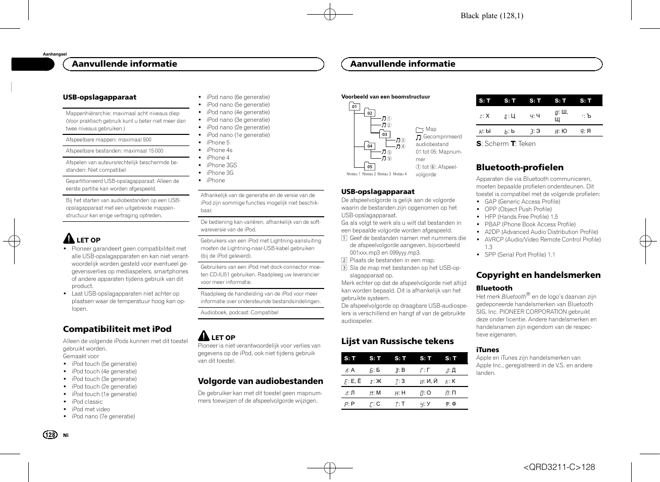 Compatibiliteit met ipod, Volgorde van audiobestanden, Lijst van russische tekens | Bluetooth-profielen, Copyright en handelsmerken, Aanvullende informatie | Pioneer MVH-160UI User Manual | Page 128 / 156