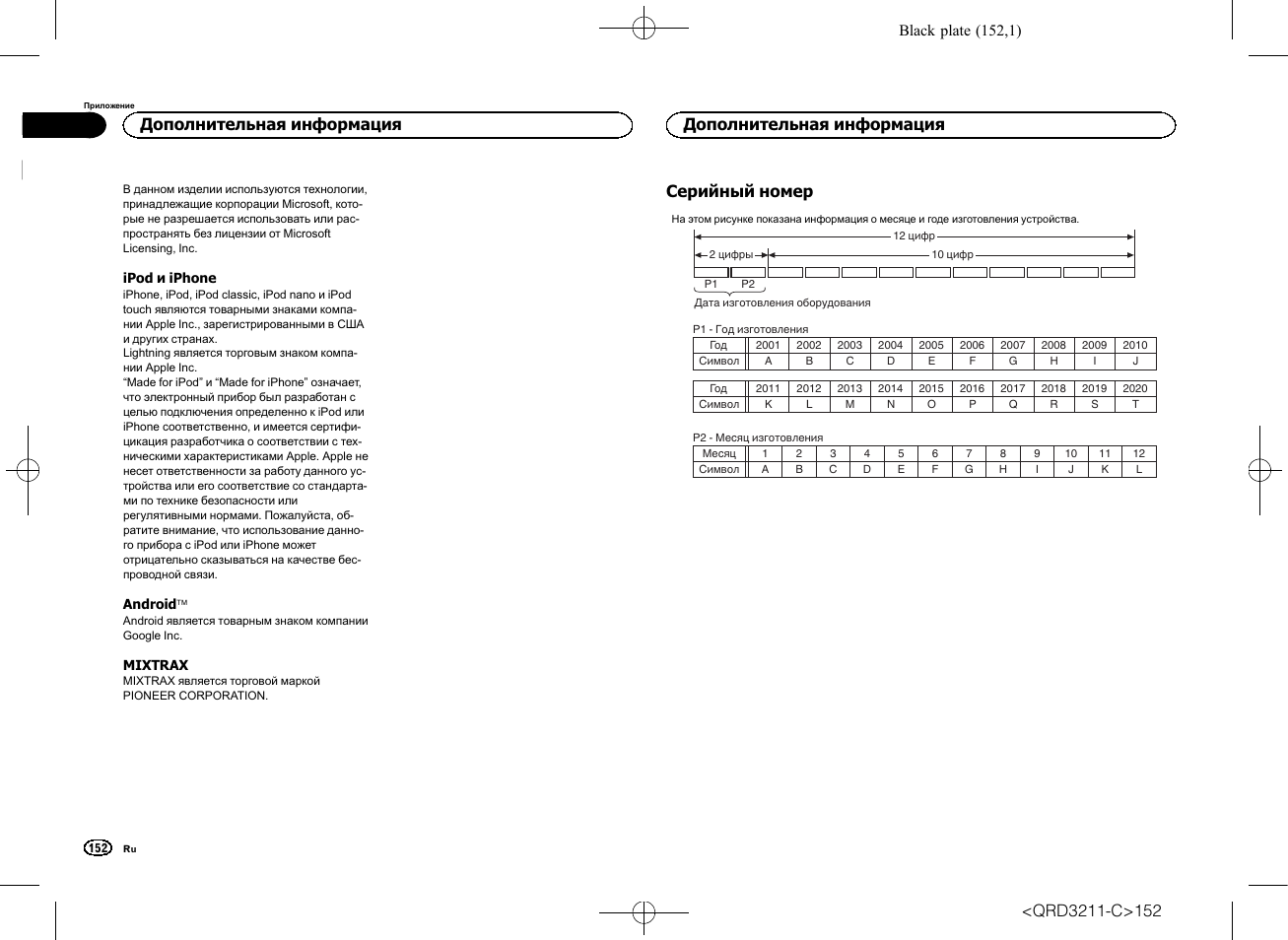 Серийный номер, Дополнительная информация | Pioneer MVH-160UI User Manual | Page 152 / 156
