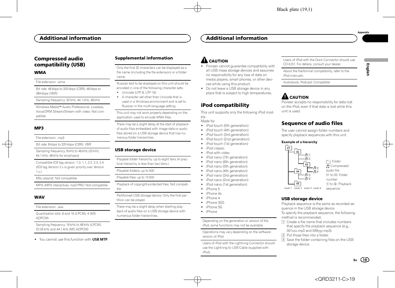 Compressed audio compatibility (usb), Ipod compatibility, Sequence of audio files | Additional information | Pioneer MVH-160UI User Manual | Page 19 / 156