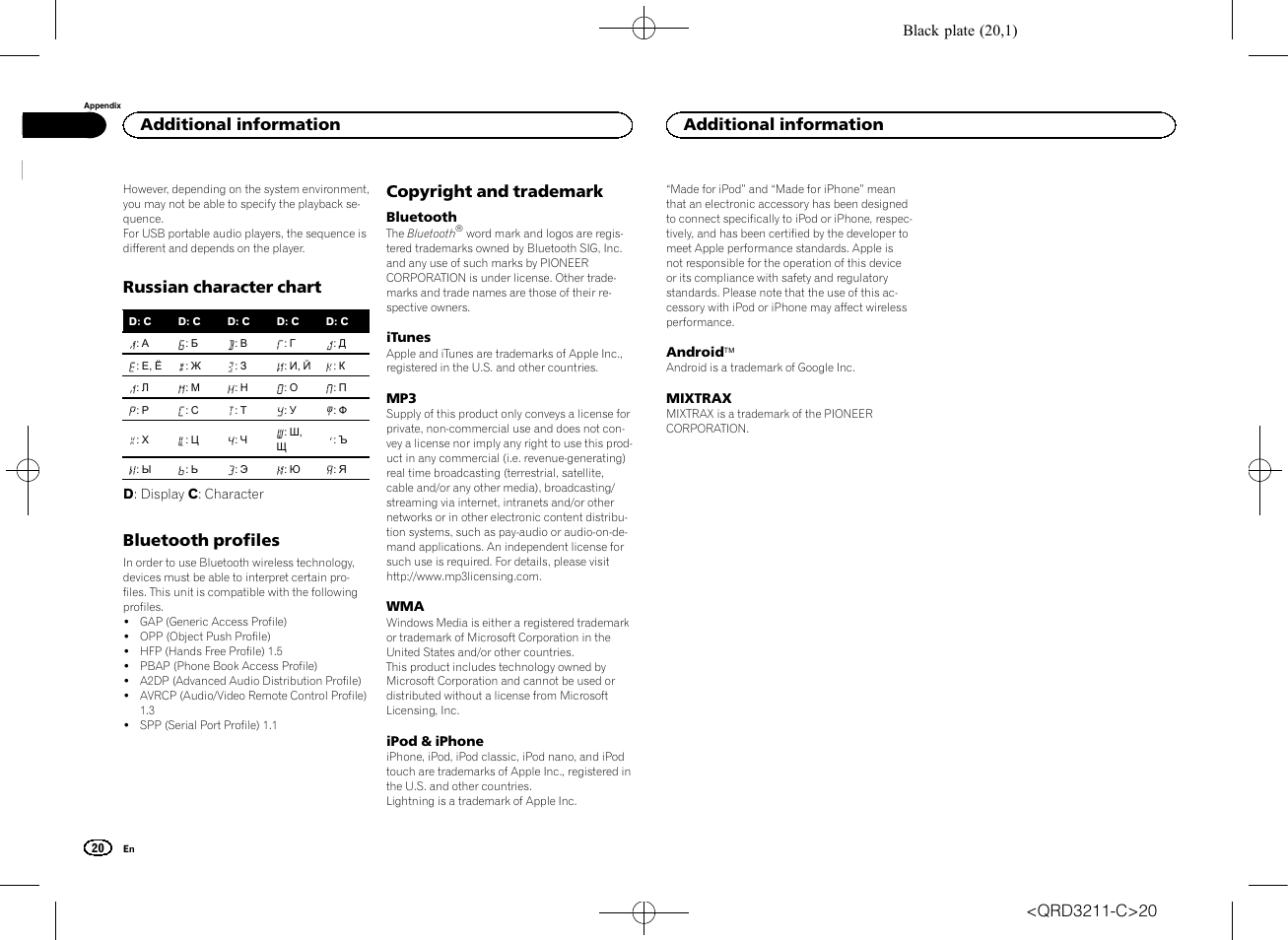 Russian character chart, Bluetooth profiles, Copyright and trademark | Additional information | Pioneer MVH-160UI User Manual | Page 20 / 156