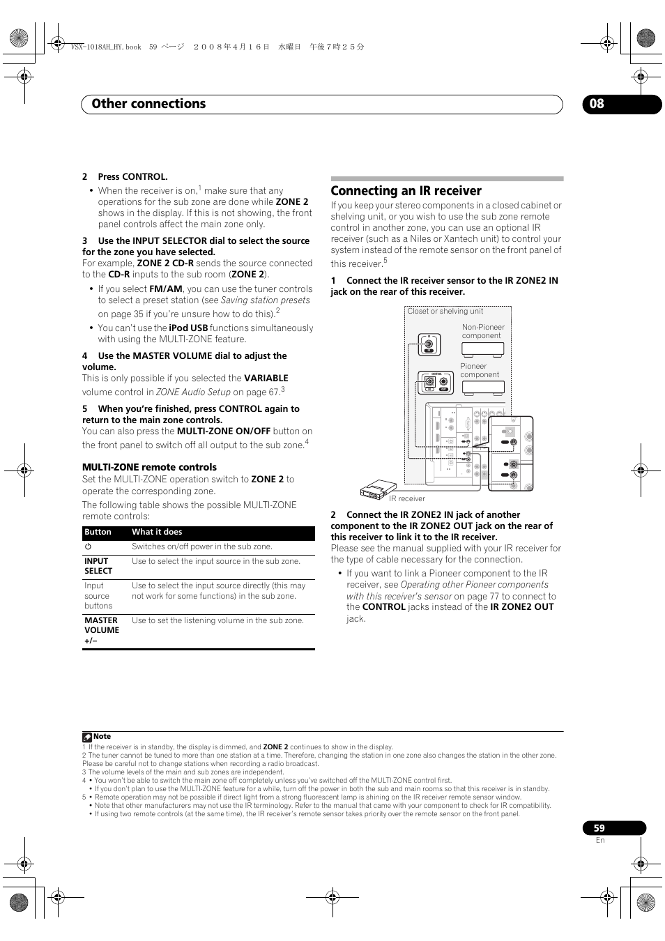 Connecting an ir receiver, Other connections 08, Multi-zone remote controls | Subwoofer, 2press control. • when the receiver is on | Pioneer VSX-1018AH-S User Manual | Page 59 / 96