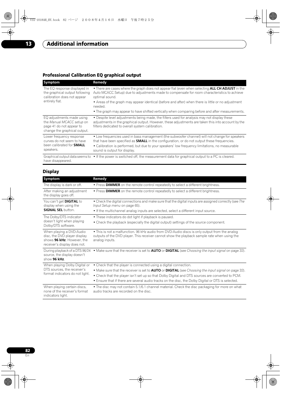 Additional information 13 | Pioneer VSX-1018AH-S User Manual | Page 82 / 96