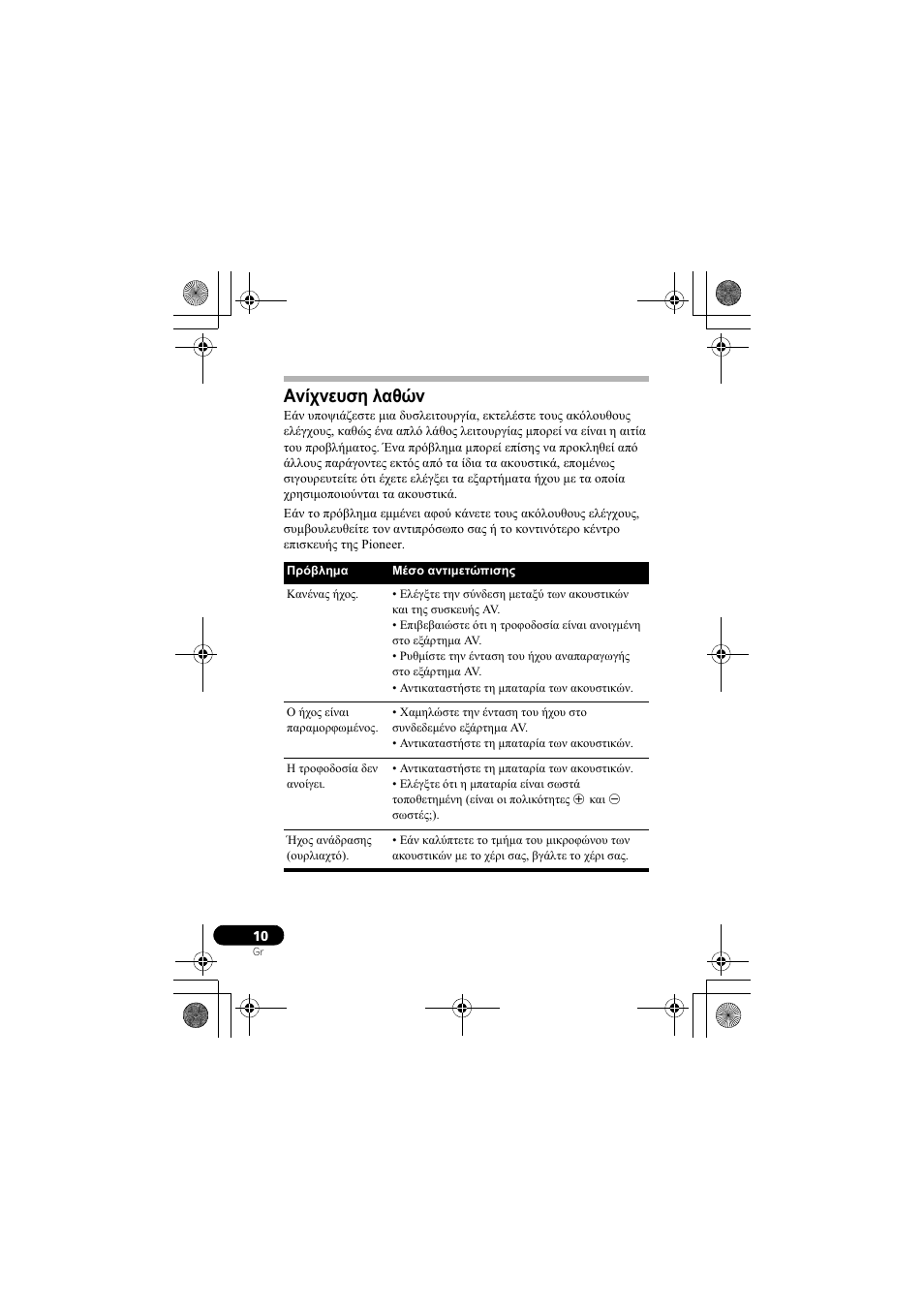 Ανίχνευση λαθών | Pioneer SE-NC31C-K User Manual | Page 106 / 196