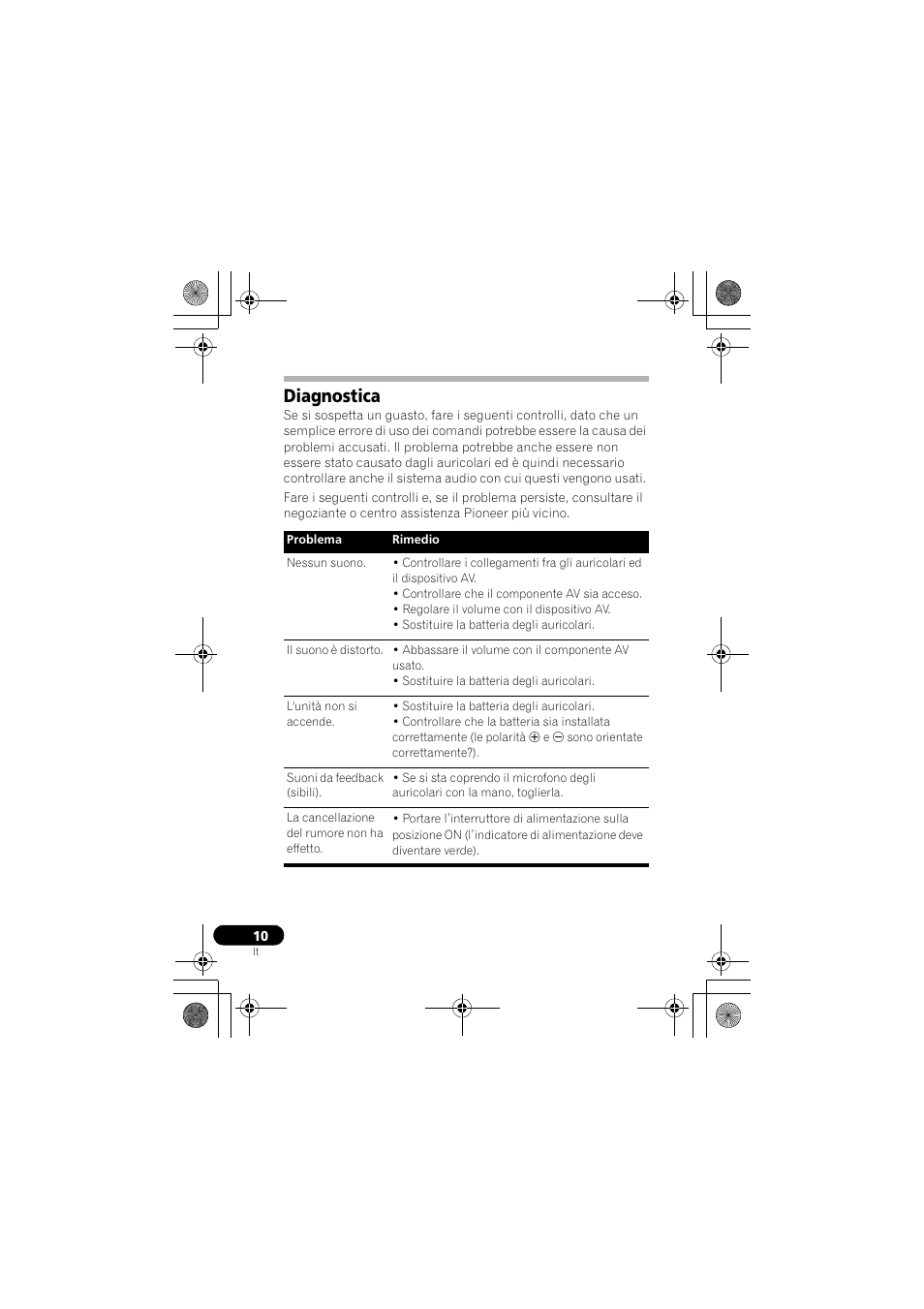 Diagnostica | Pioneer SE-NC31C-K User Manual | Page 46 / 196