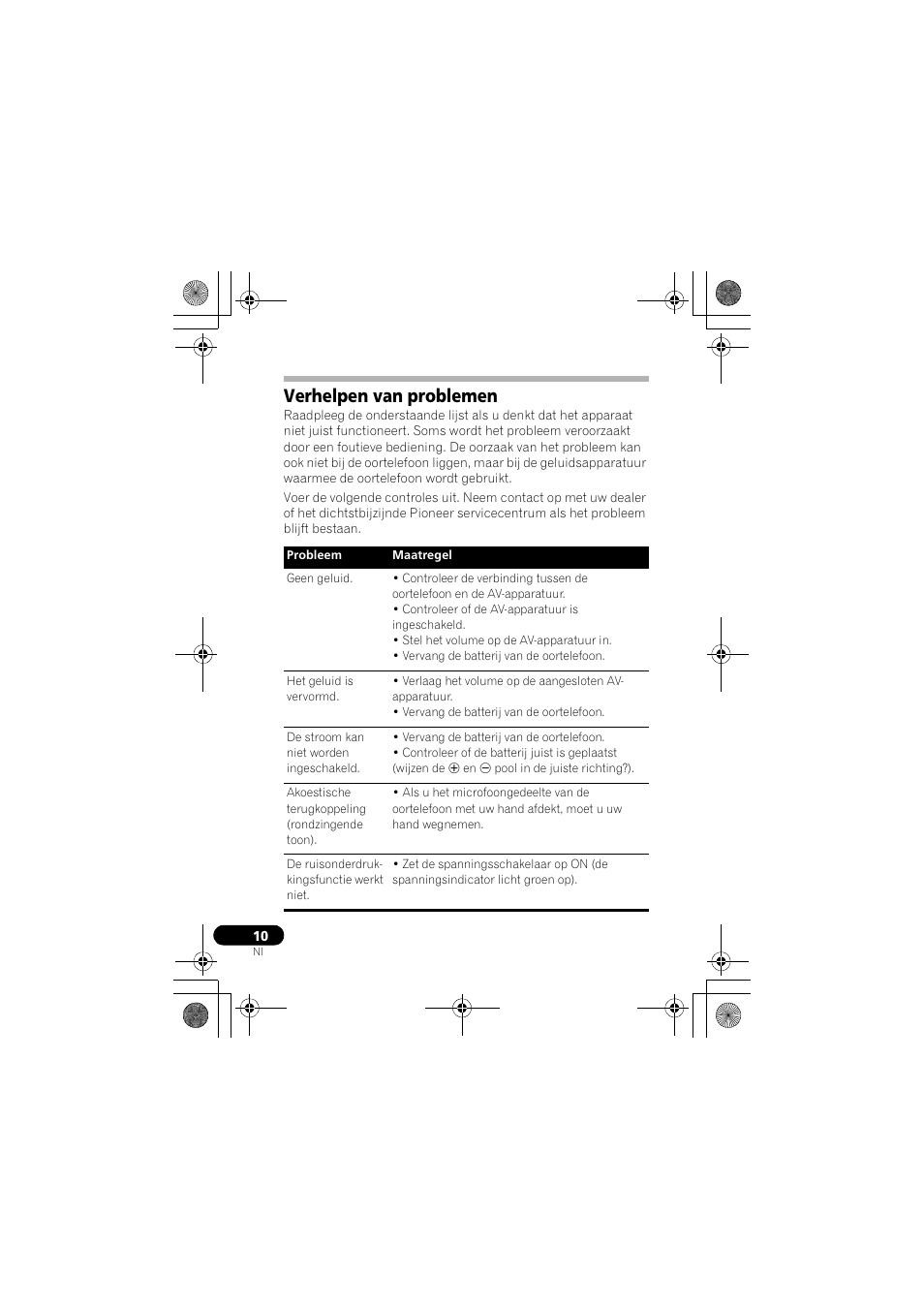 Verhelpen van problemen | Pioneer SE-NC31C-K User Manual | Page 70 / 196