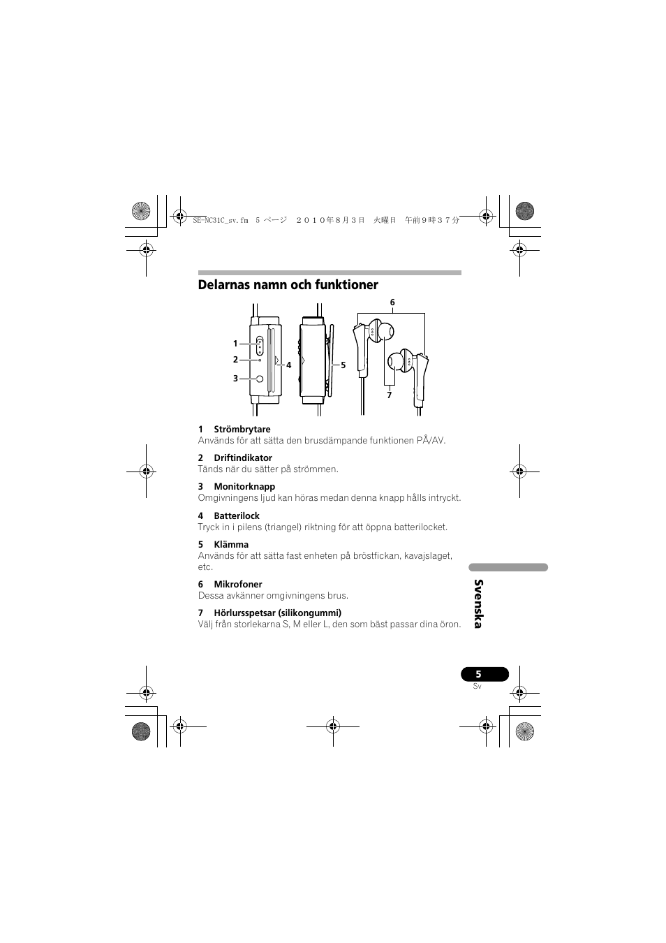 Delarnas namn och funktioner | Pioneer SE-NC31C-K User Manual | Page 89 / 196