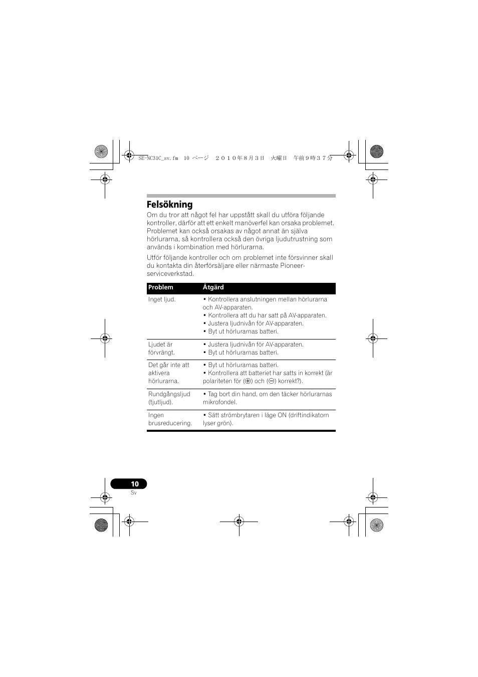 Felsökning | Pioneer SE-NC31C-K User Manual | Page 94 / 196