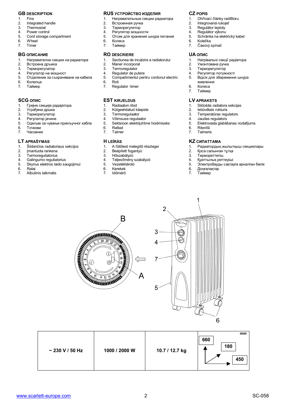 Scarlett SC-058 User Manual | Page 2 / 12