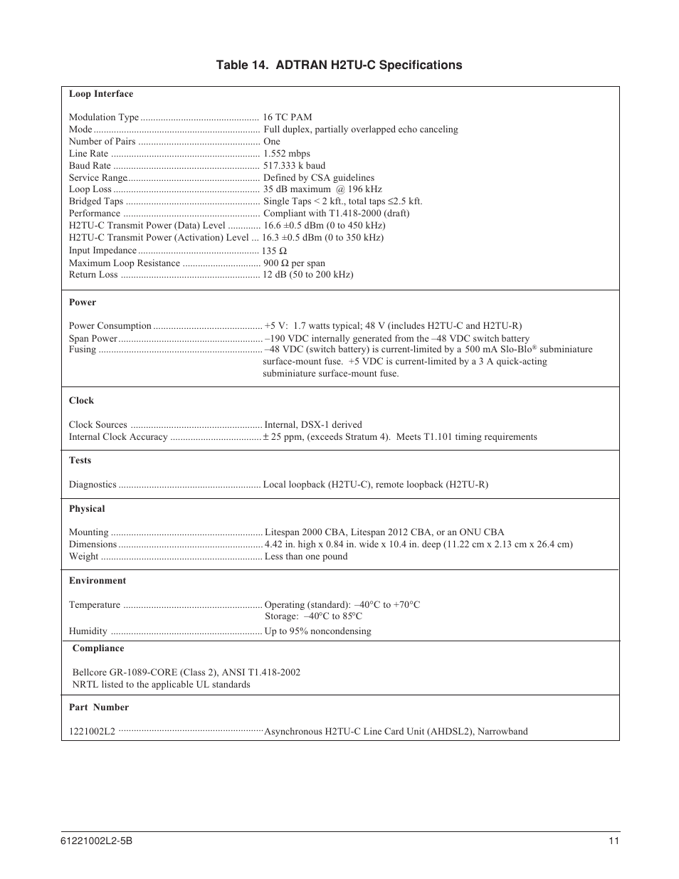 ADTRAN AHDSL2 User Manual | Page 11 / 30
