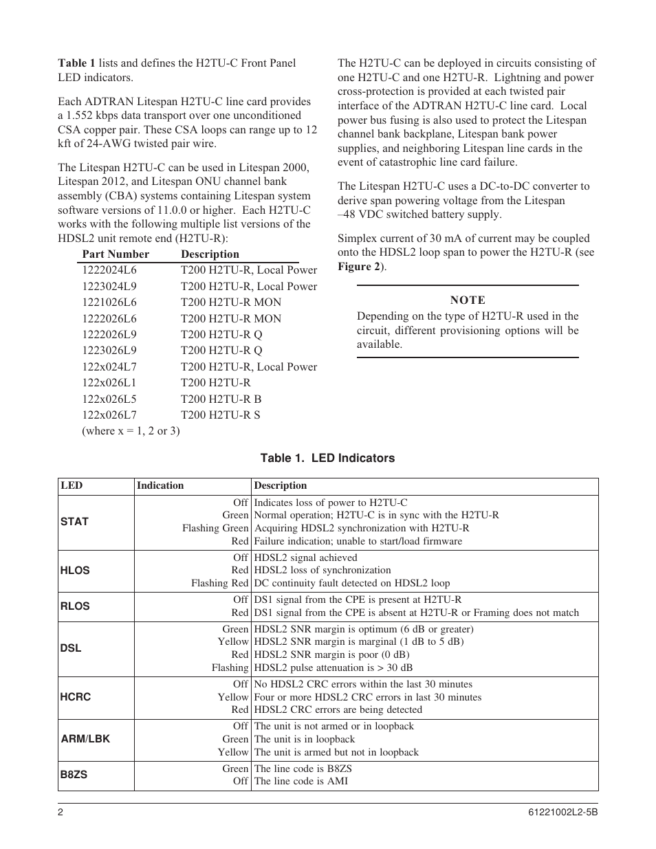 ADTRAN AHDSL2 User Manual | Page 2 / 30