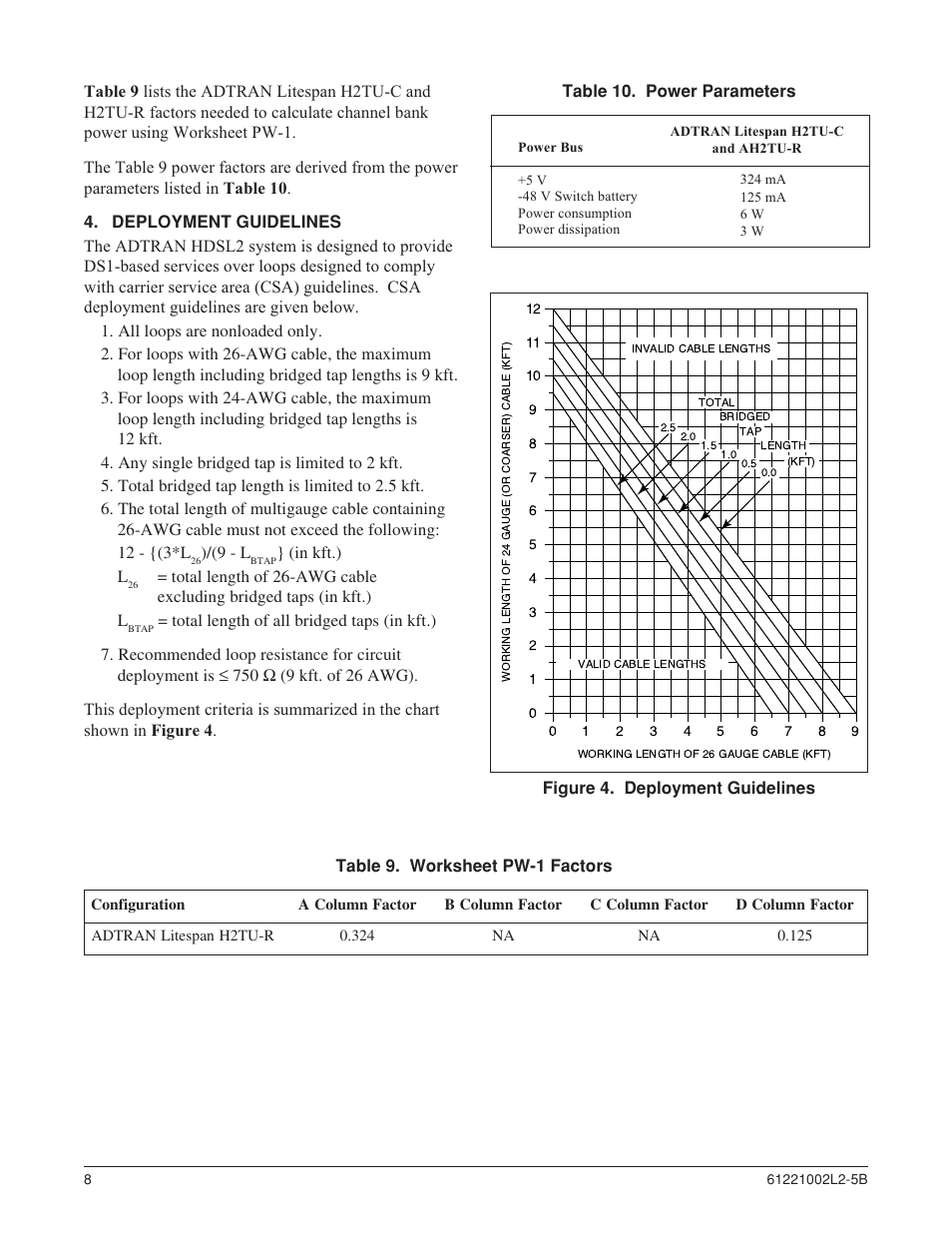 ADTRAN AHDSL2 User Manual | Page 8 / 30