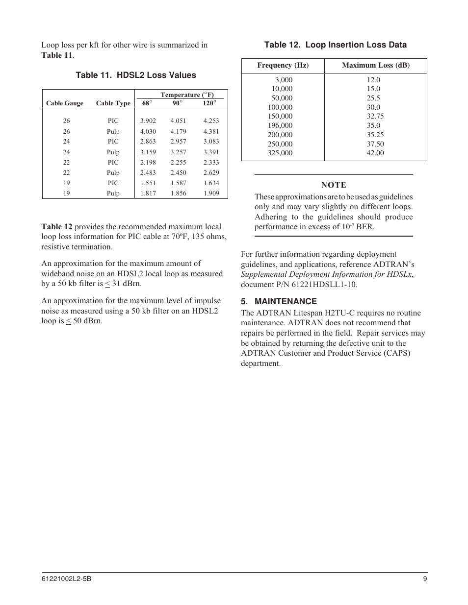 ADTRAN AHDSL2 User Manual | Page 9 / 30