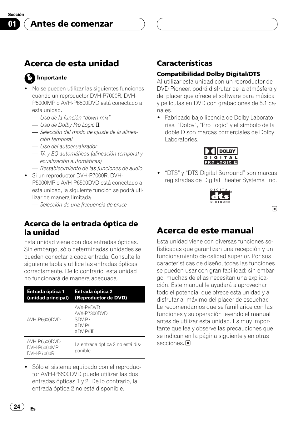 Antes de comenzar acerca de esta unidad 24, Acerca de la entrada óptica de la, Unidad 24 | Características 24, Acerca de este manual 24, Acerca de esta unidad, Acerca de este manual, Antes de comenzar, Acerca de la entrada óptica de la unidad, Características | Pioneer DEQ-P6600 User Manual | Page 24 / 69