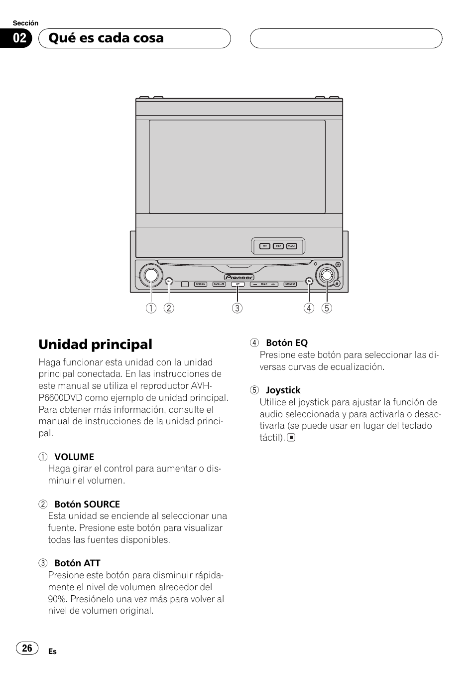 Qué es cada cosa unidad principal 26, Unidad principal, Qué es cada cosa | Pioneer DEQ-P6600 User Manual | Page 26 / 69