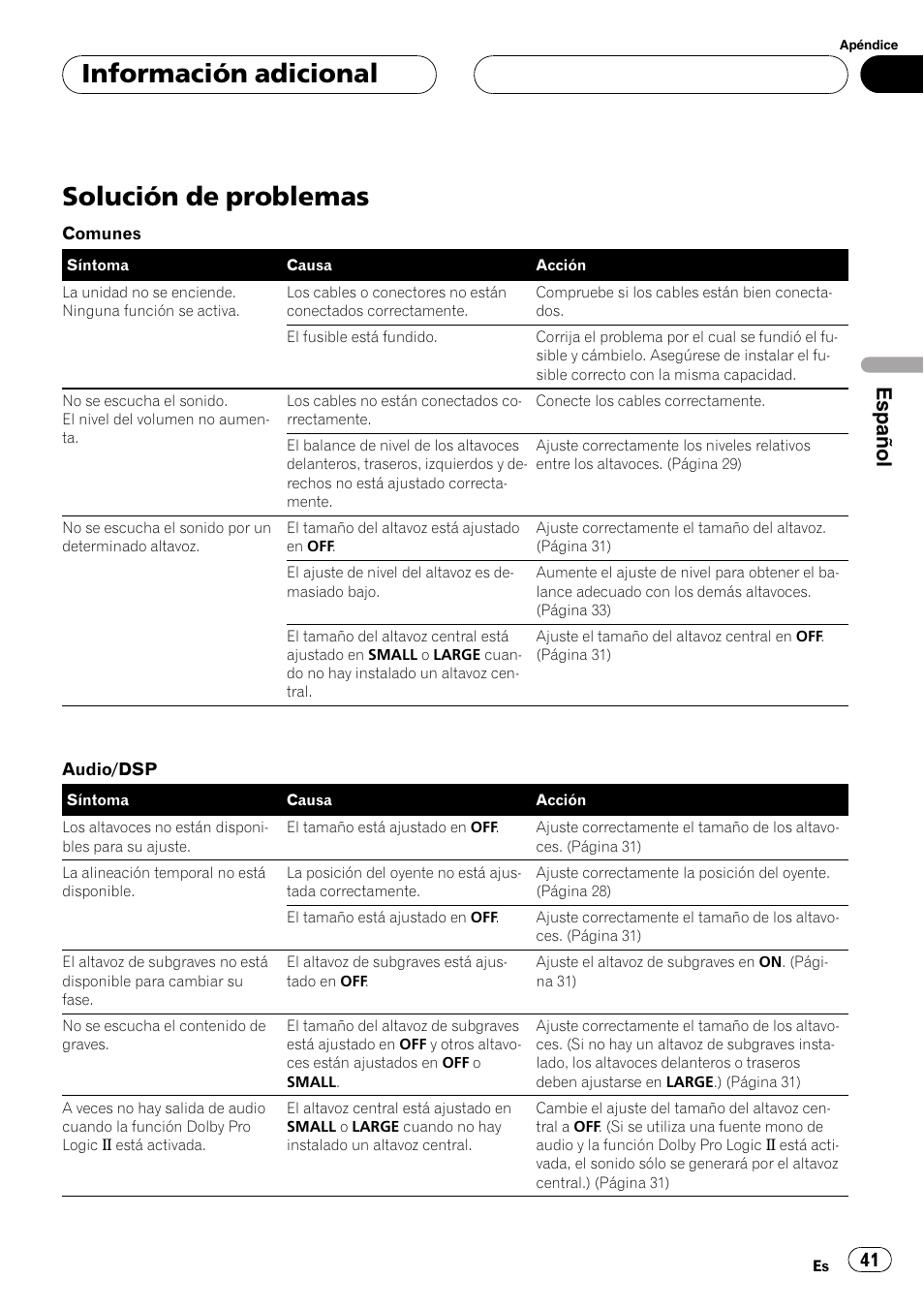 Información adicional solución de problemas 41, Solución de problemas, Información adicional | Español | Pioneer DEQ-P6600 User Manual | Page 41 / 69