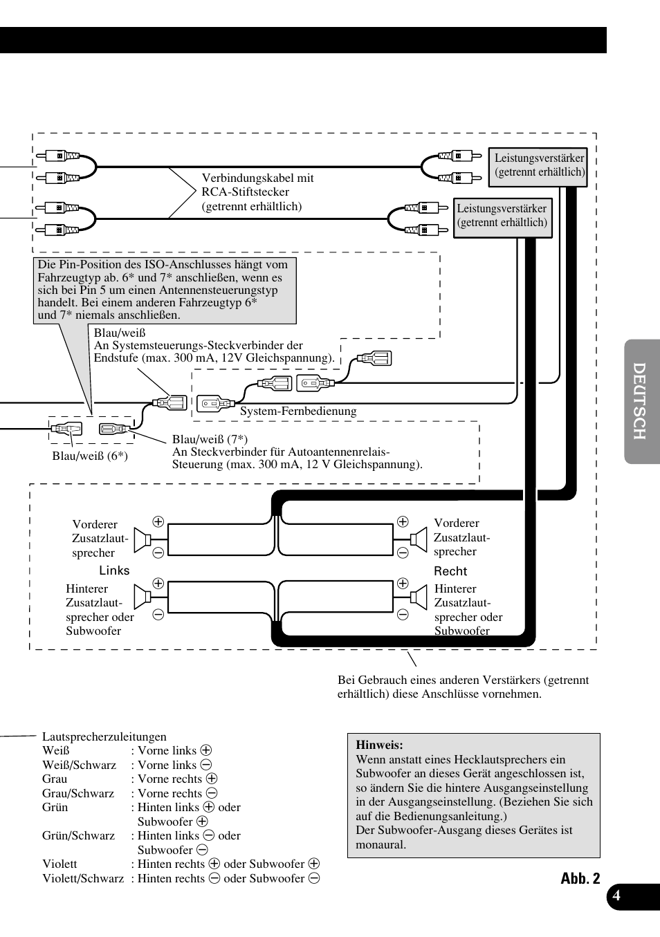 Pioneer DEH-P6400R User Manual | Page 21 / 52