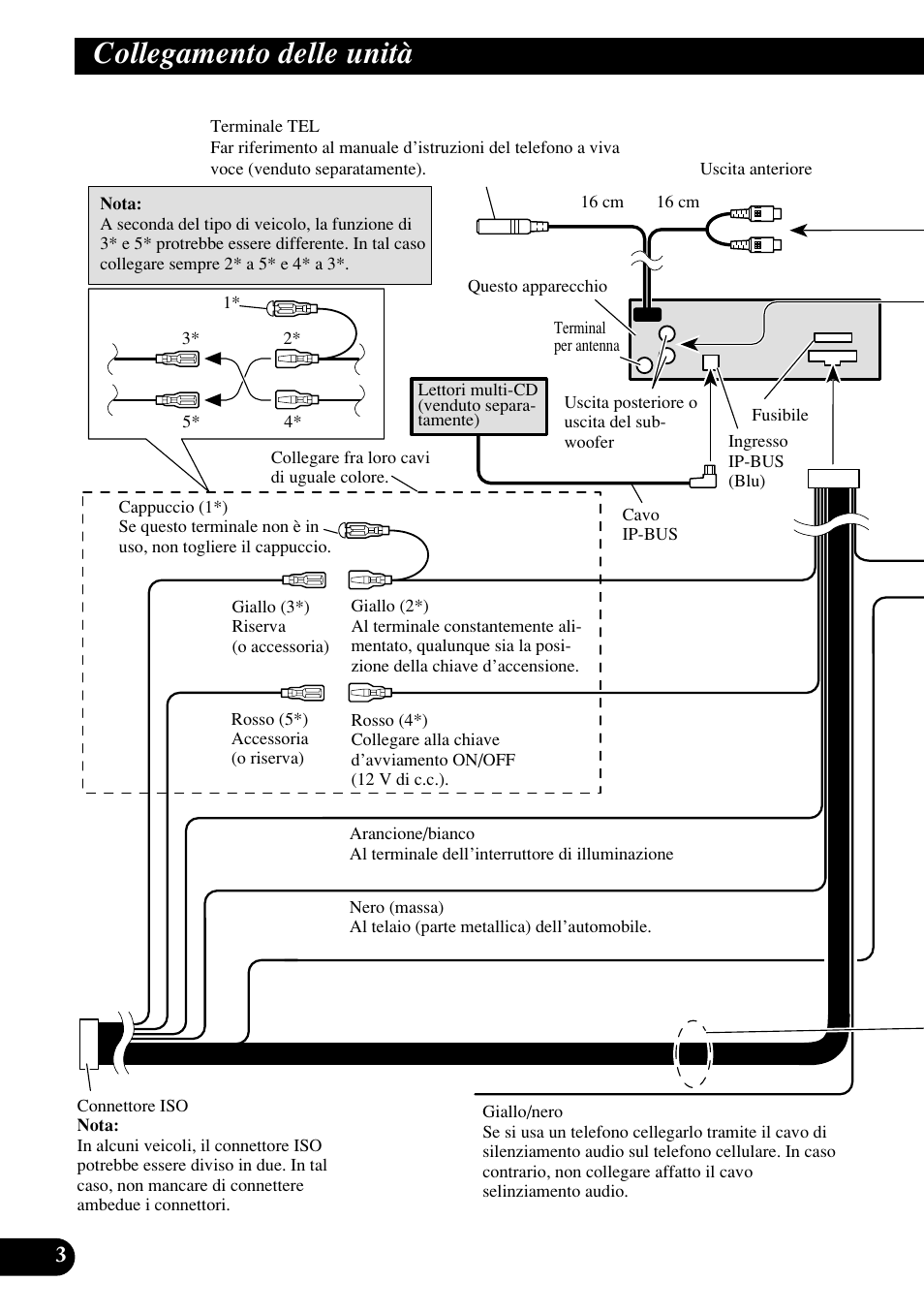 Collegamento delle unità | Pioneer DEH-P6400R User Manual | Page 36 / 52