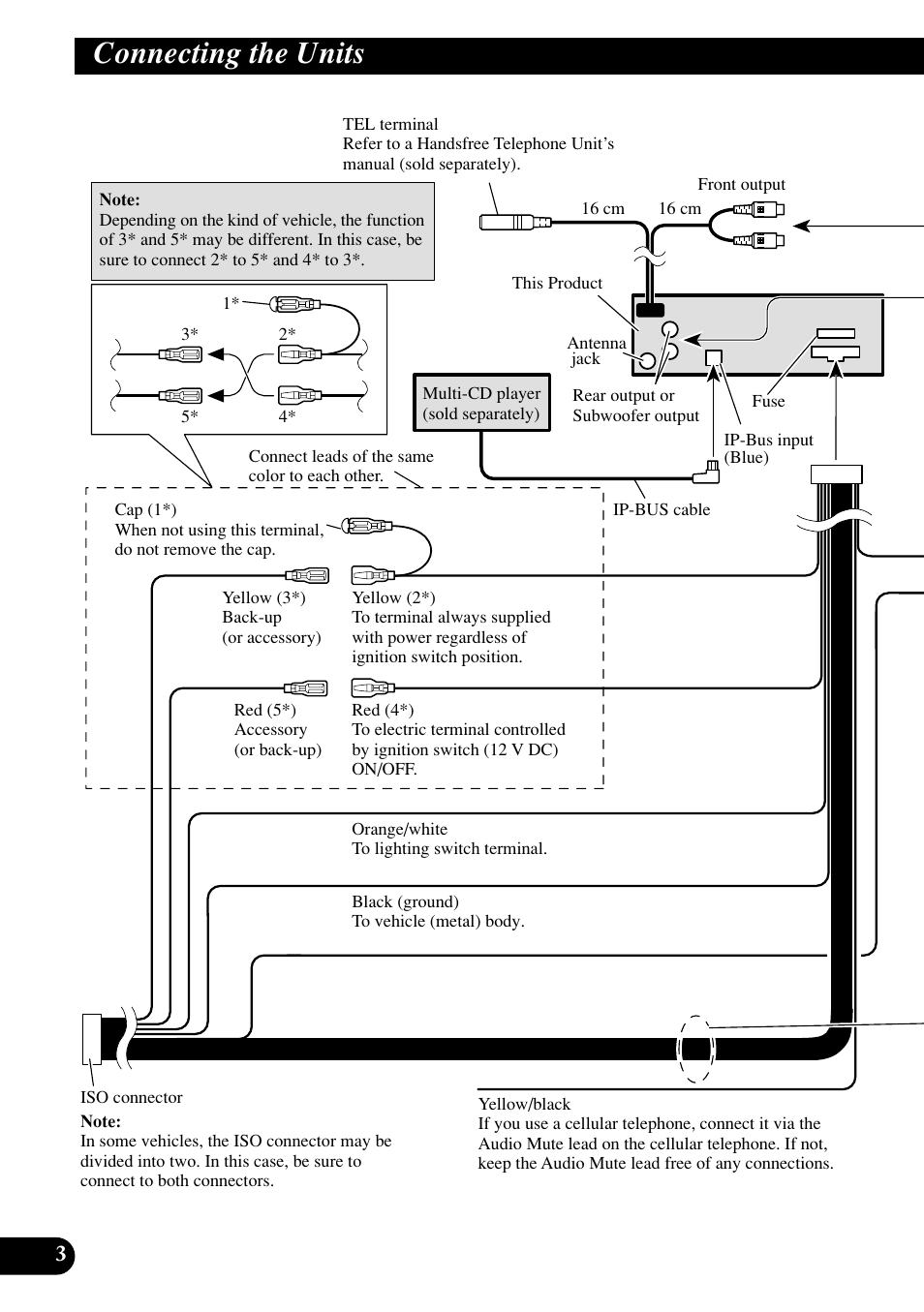 Connecting the units | Pioneer DEH-P6400R User Manual | Page 4 / 52