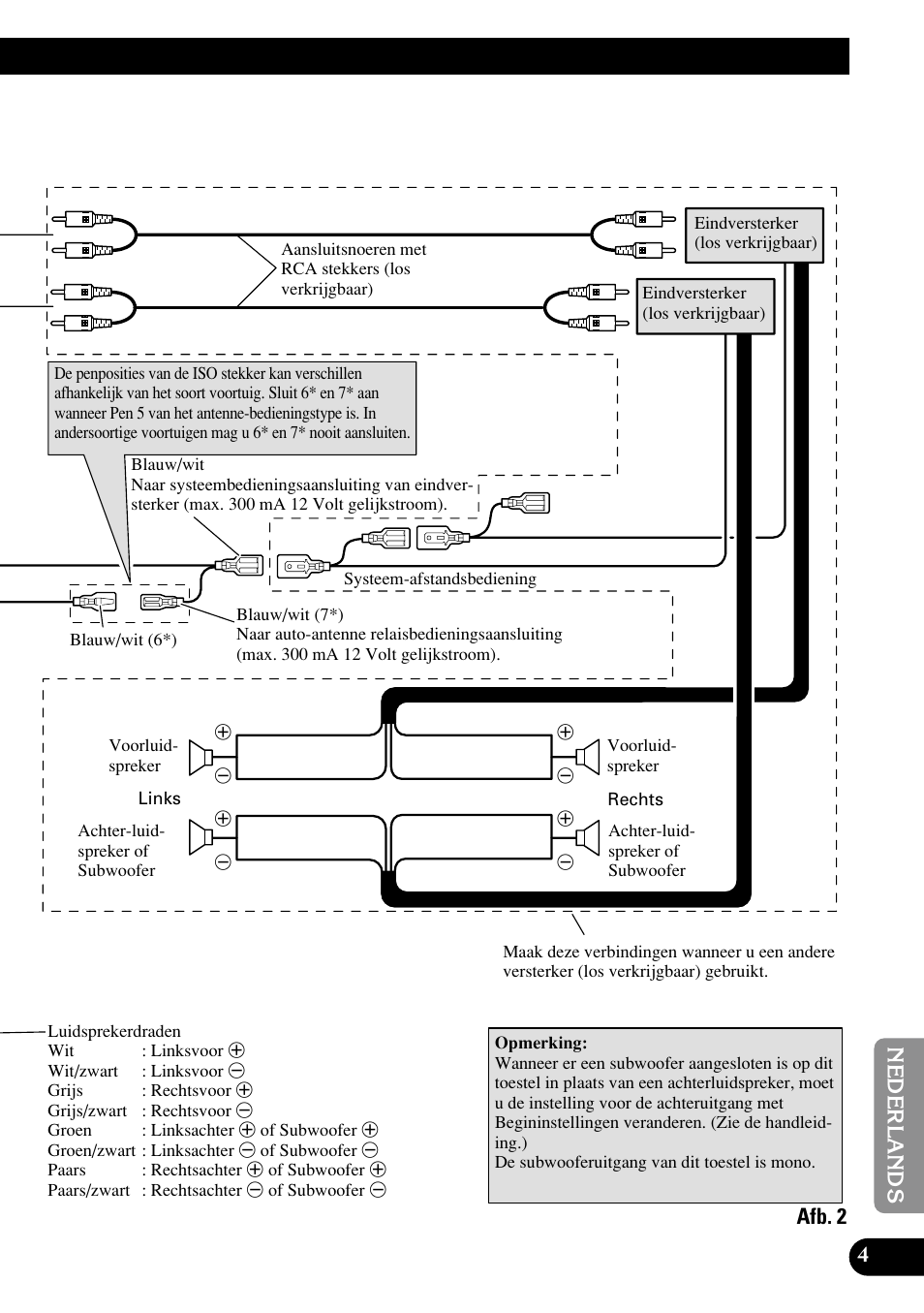 Pioneer DEH-P6400R User Manual | Page 45 / 52