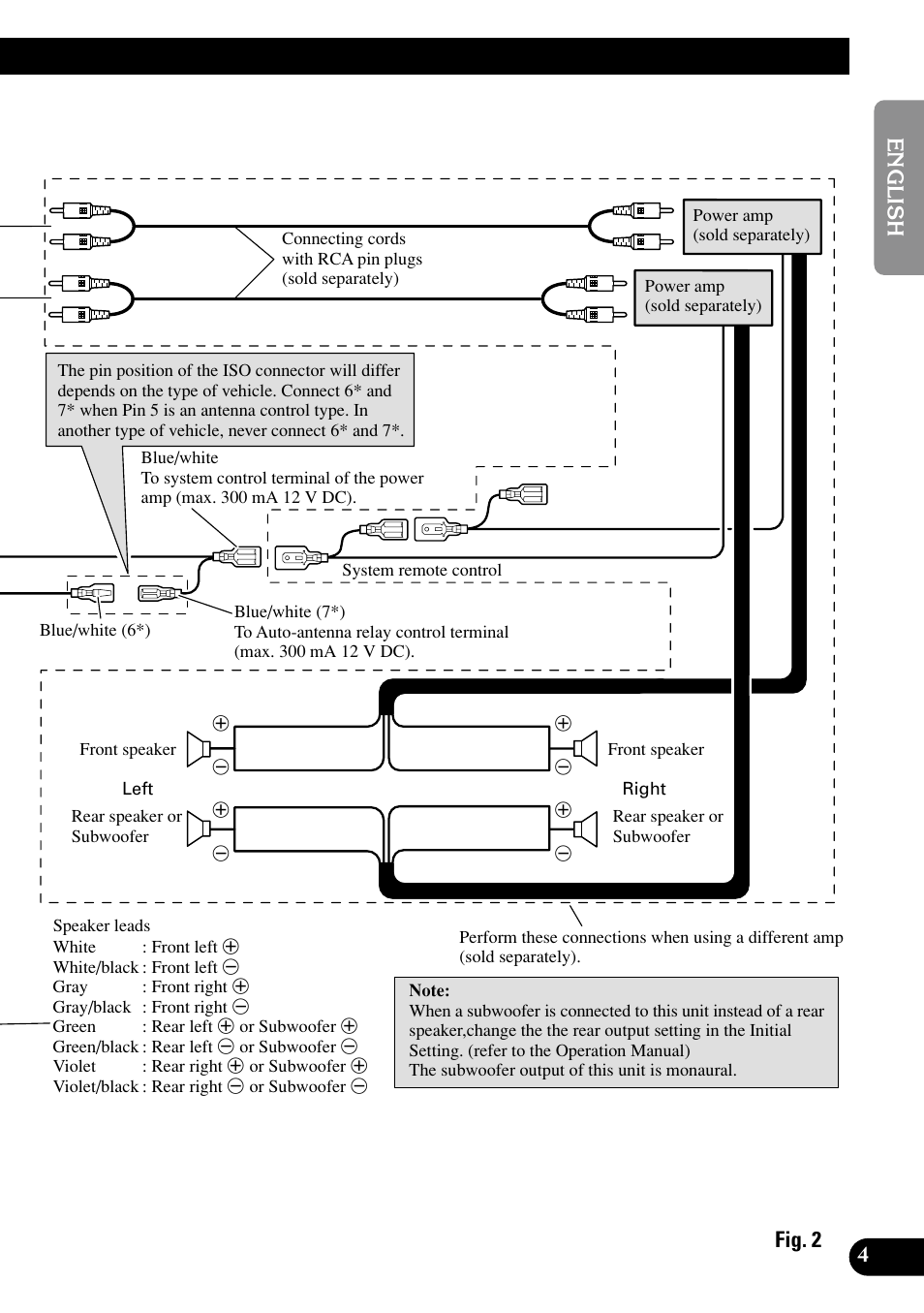 Pioneer DEH-P6400R User Manual | Page 5 / 52