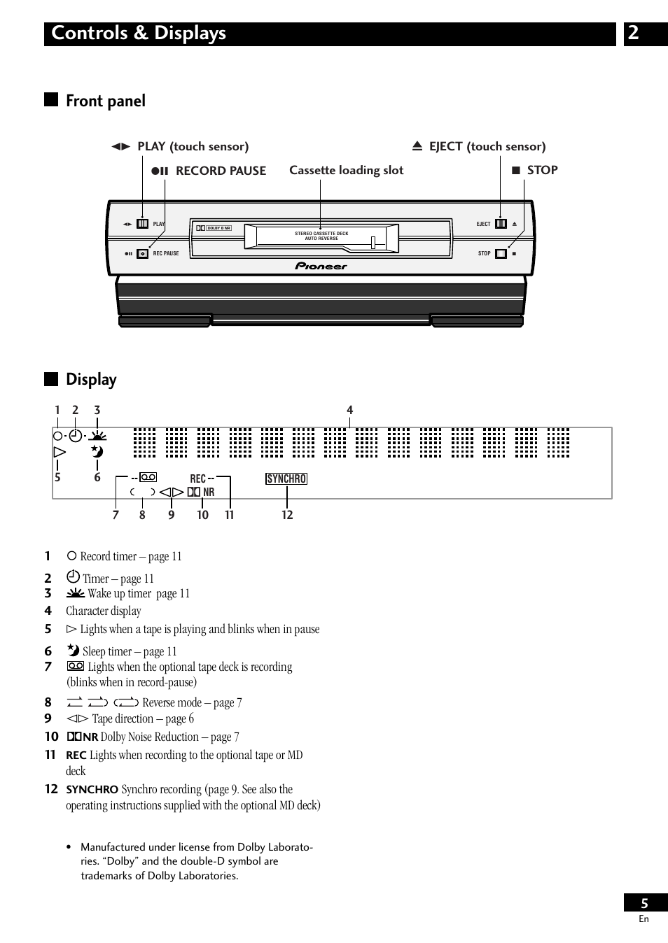 Front panel display, 2controls & displays, Display front panel | Pioneer CT-L11 User Manual | Page 5 / 16