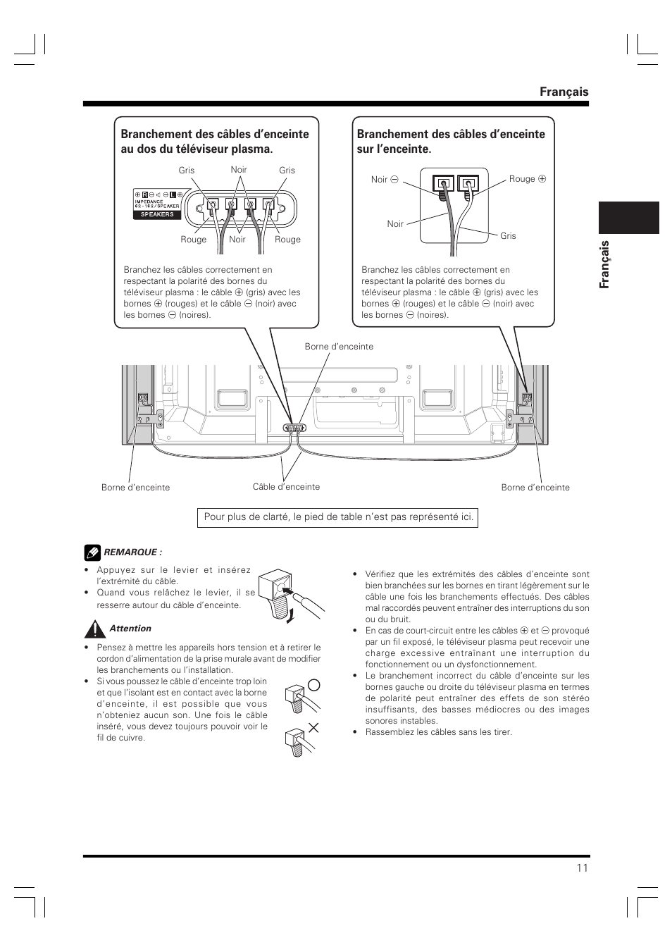 Français fran ç ais, Branchement des câbles d’enceinte sur l’enceinte | Pioneer PDP-S60 User Manual | Page 11 / 44