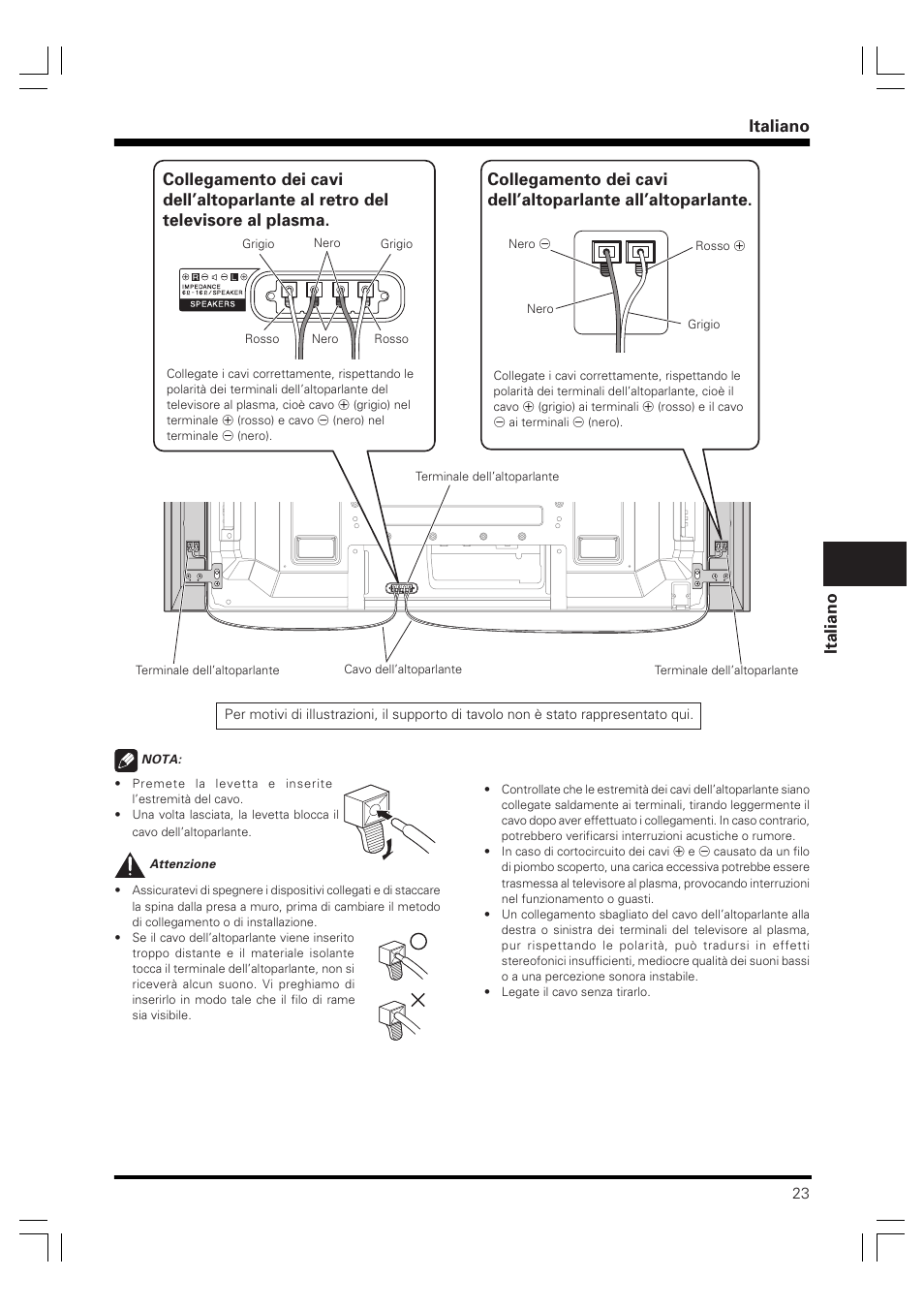 Italiano | Pioneer PDP-S60 User Manual | Page 23 / 44