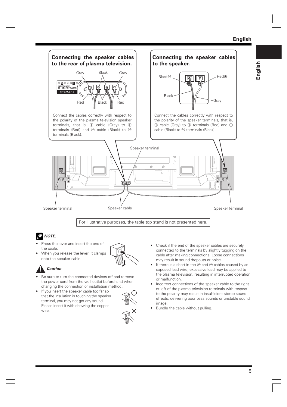 English, Connecting the speaker cables to the speaker | Pioneer PDP-S60 User Manual | Page 5 / 44