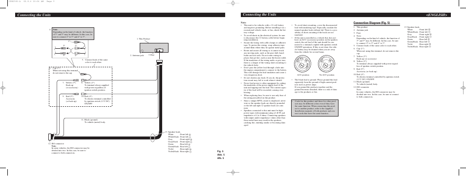 Connecting the units, Connecting the units <english, Connection diagram (fig. 5) | Pioneer KEH-1033 User Manual | Page 3 / 6