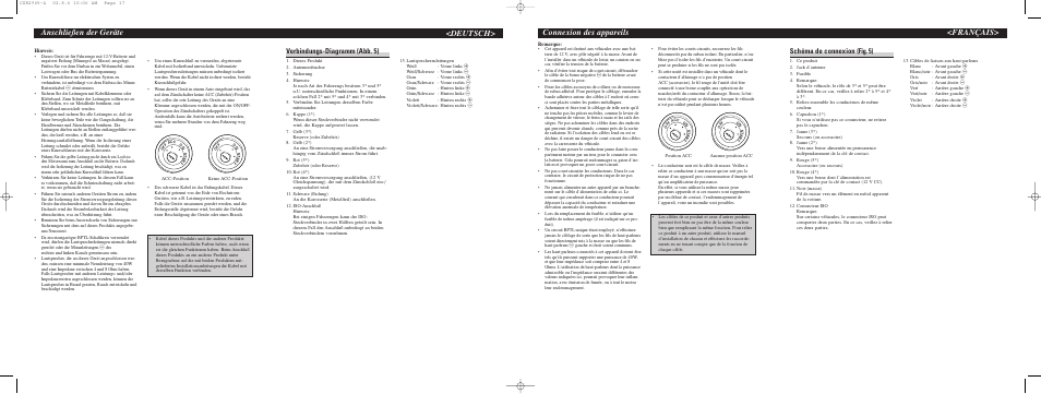 Anschließen der geräte, Deutsch, Français> connexion des appareils | Verbindungs-diagramm (abb. 5), Schéma de connexion (fig. 5) | Pioneer KEH-1033 User Manual | Page 5 / 6