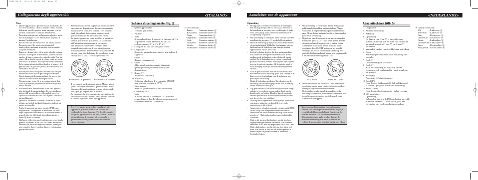 Collegamento degli apparecchio, Italiano, Nederlands> aansluiten van de apparatuur | Schema di collegamento (fig. 5), Aansluitschema (afb. 5) | Pioneer KEH-1033 User Manual | Page 6 / 6