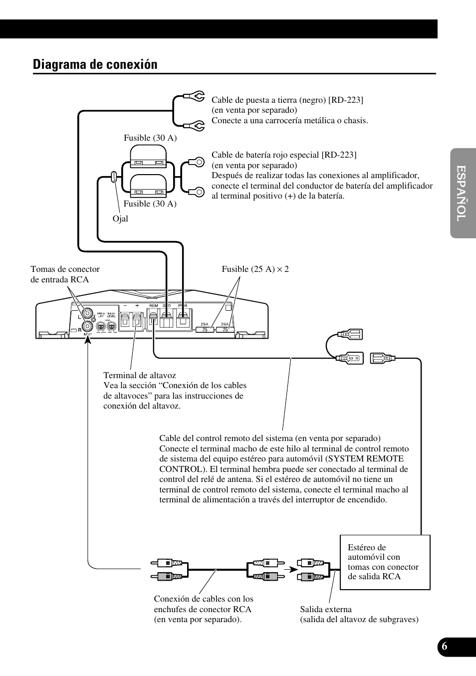 Diagrama de conexión | Pioneer GM-D510M User Manual | Page 19 / 74