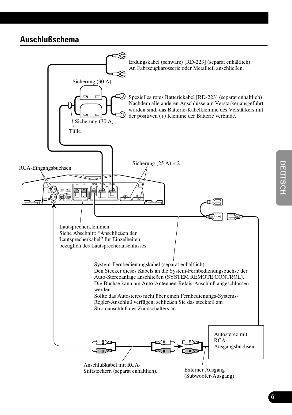 Auschlußschema | Pioneer GM-D510M User Manual | Page 31 / 74