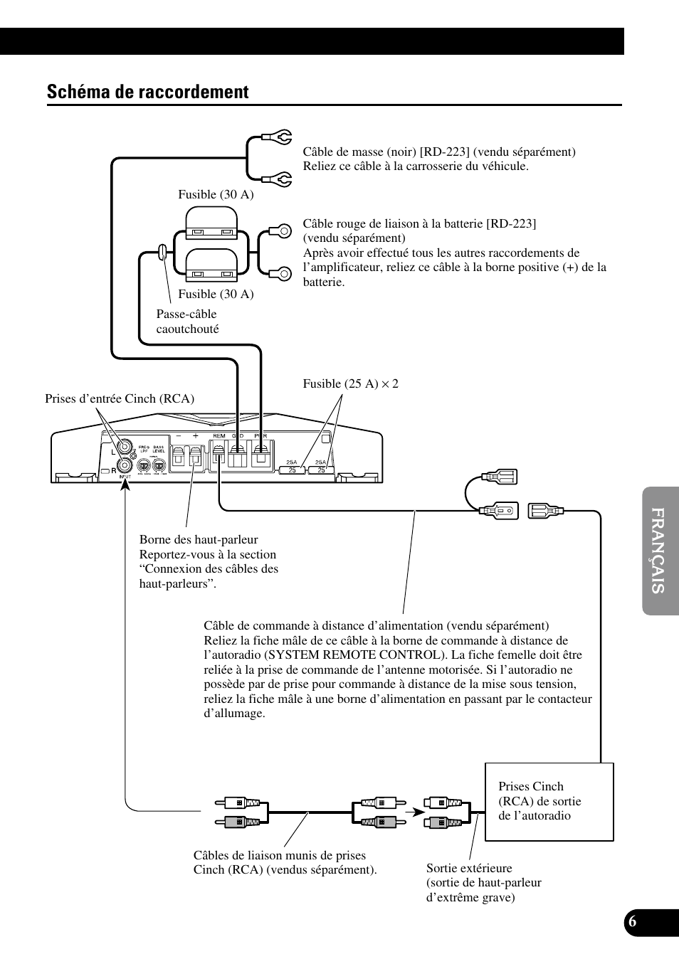 Schéma de raccordement | Pioneer GM-D510M User Manual | Page 43 / 74