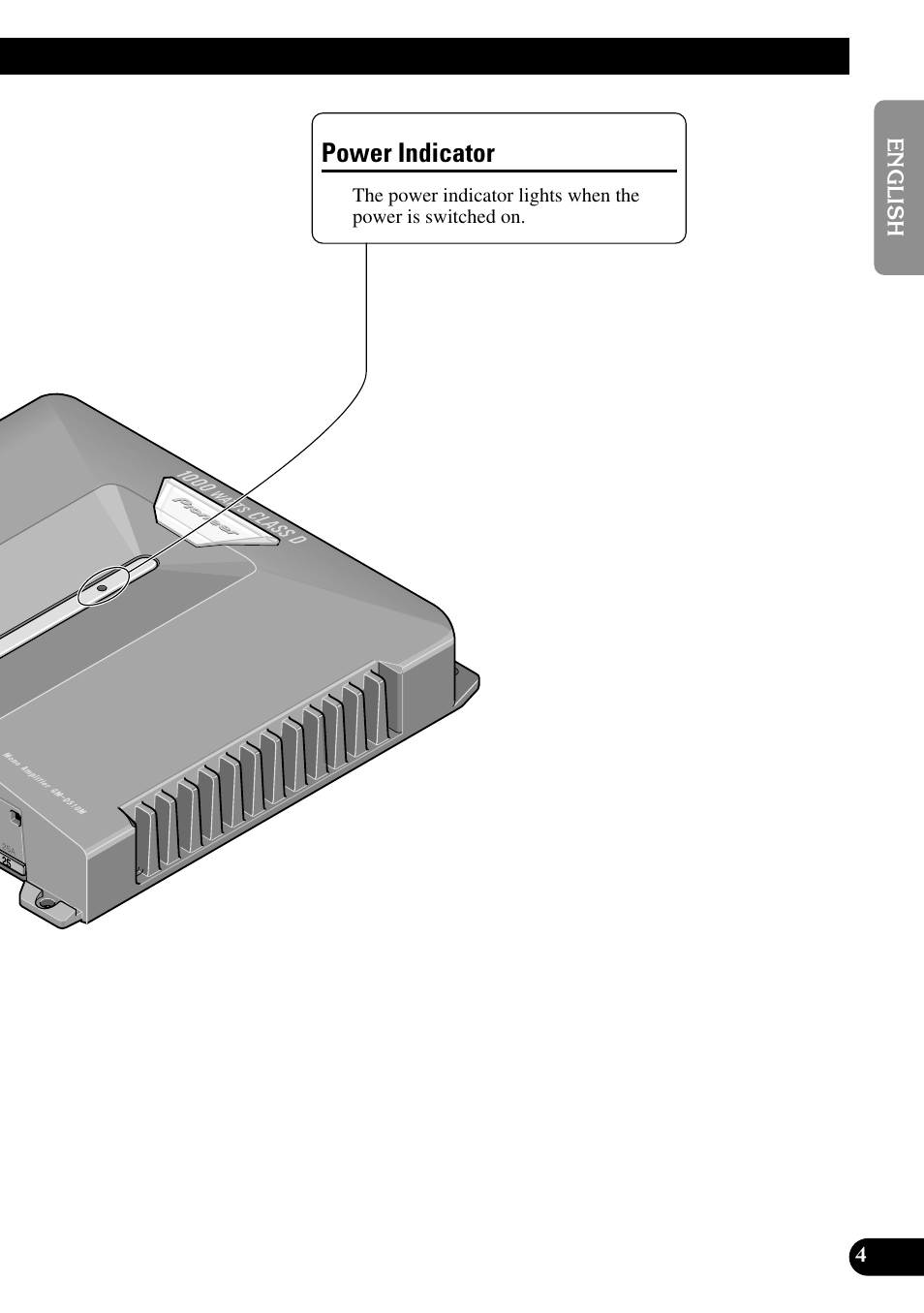 Power indicator | Pioneer GM-D510M User Manual | Page 5 / 74