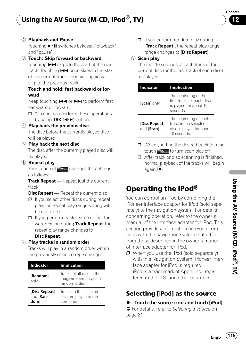 Operating the ipod, Selecting [ipod] as the source 115, Using the av source (m-cd, ipod | Selecting [ipod] as the source | Pioneer AVIC-HD3-II User Manual | Page 115 / 189