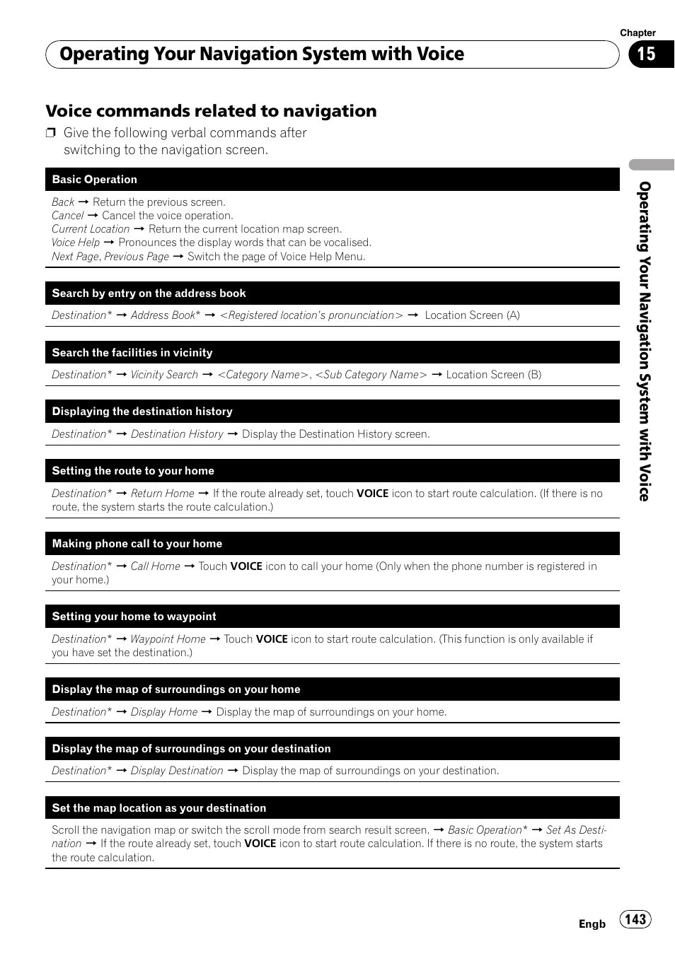 Voice commands related to, Navigation, Operating your navigation system with voice | Voice commands related to navigation, Operating y our navigation system with v oice | Pioneer AVIC-HD3-II User Manual | Page 143 / 189