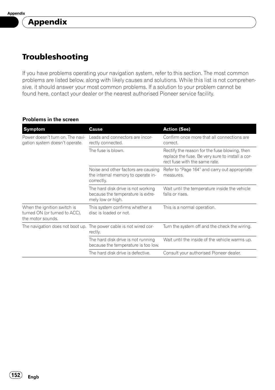 Appendix troubleshooting, Troubleshooting, Appendix | Pioneer AVIC-HD3-II User Manual | Page 152 / 189