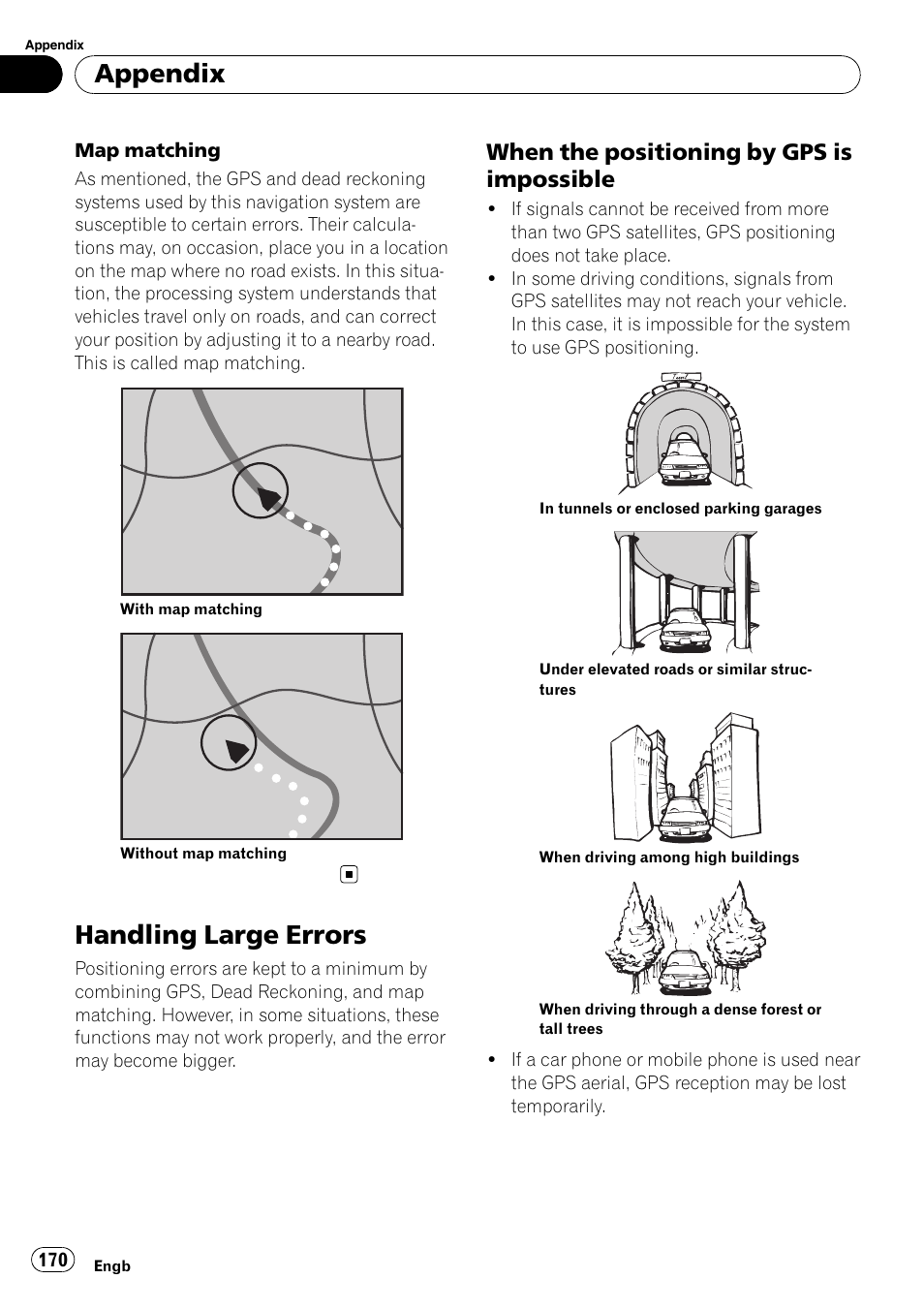 Handling large errors, When the positioning by gps is, Impossible | Appendix, When the positioning by gps is impossible | Pioneer AVIC-HD3-II User Manual | Page 170 / 189